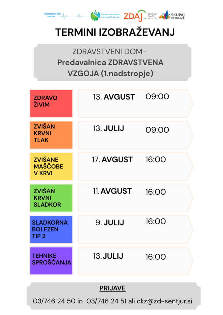 termini izobraževanj ZDRAVSTVENI DOM- Predavalnica ZDRAVSTVENA VZGOJA (1.nadstropje) ZDRAVO ŽIVIM 13. avgust 09:00 ZVIŠAN KRVNI TLAK 13. julij 09:00 ZVIŠANE MAŠČOBE V KRVI 17.avgust 16.00 ZVIŠAN KRVNI SLADKOR 11. avgust 16.00 SLADKORNA BOLEZEN TIP 2 09. julij 16:00 TEHNIKE SPROŠČANJA 13. julij 16:00 PRIJAVE 03/746 24 50 in 03/746 24 51 ali ckz@zd-sentjur.si