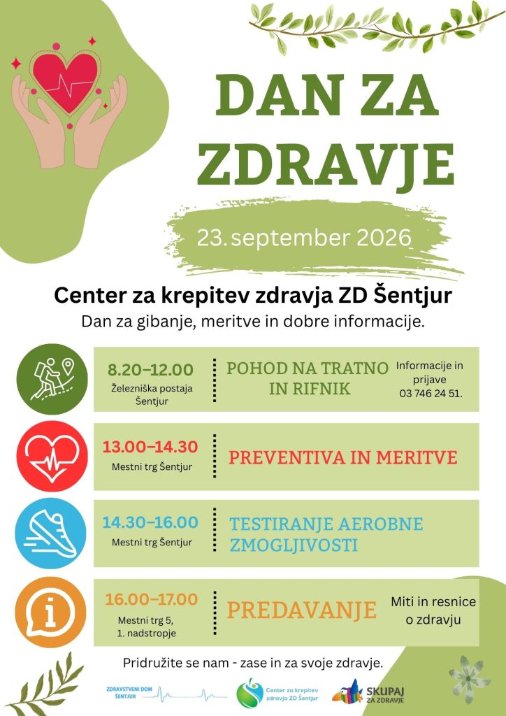 DAN ZA ZDRAVJE 23. september 2026 Center za krepitev zdravja ZD Šentjur Dan za gibanje, mertitve in dobre informacije 8.20-12.00 Železniska postaja Šentjur Pohod na Tratno in Rifnik Informacije in prijave 037462451 13.00-14.30 Mestni trg Šentjur Preventiva in meritve 14.30-16.00 Mestni trg Šentjur Testiranje aerobne zmogljivost 16.00-17.00 Mestni trg 5, 1. nadstropje Predavanje Miti in resnice o zdravju Pridružite se nam- zase in za svoje zdravje