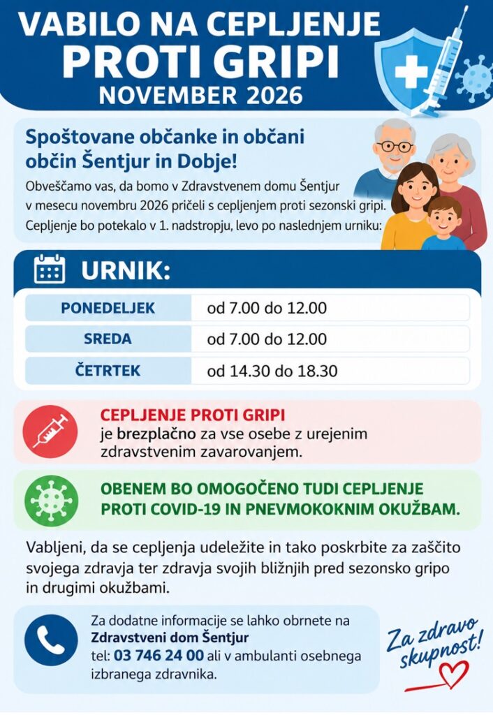 VABILO NA CEPLJENJE PROTI GRIPI NOVEMBER 2026 Spoštovane občanke in občani občin Šentjur in Dobje! Obveščamo vas, da bomo v Zdravstvenem domu Šentjur v mesecu novembru 2026 pričeli s cepljenjem proti sezonski gripi. Cepljen je bo potekalo v 1.nadstropju, levo, po naslednjem urniku: PONEDELJEK od 7h do 12h SREDA od 7h do 12h ČETRTEK od 14:30 do 18:30 CEPLJENJE PROTI GRIPI je brezplačno za vse osebe z urejenim zdravstvenim zavarovanjem. HKRATI DO OMOGOČENO TUDI CEPLJENJE PROTI COVID-19 IN PROTI PNEVNOKOKNIM OKUŽBAM. Vabljeni, da se cepljenja udeležite in tako poskrbite za zaščito svojega zdravja ter zdravja svojih bližnjih pred sezonsko gripo in drugimi okužbami. Za dodatne informacije se lahko obrnete na Zdravstveni dom Šentjur 03 746 24 00 ali na ambulanto izbranega osebnega zdravnika.